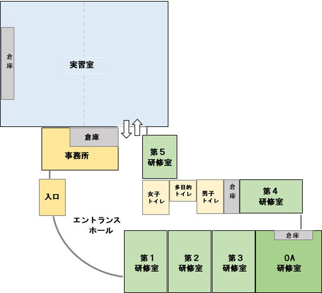 実習室配置図